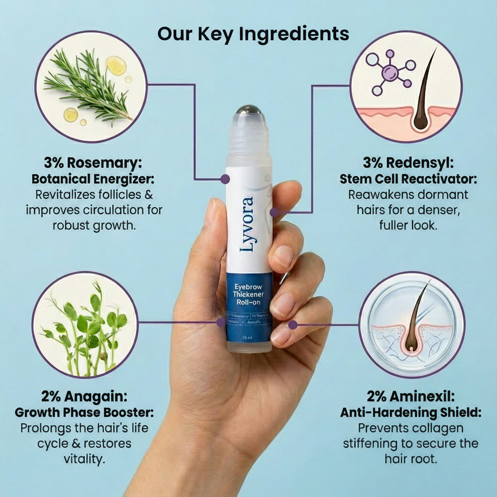 Lyvora eyebrow thickener roll-on