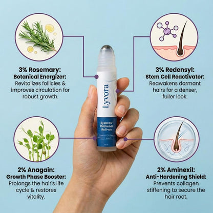 Lyvora Eyebrow Thickener Roll-on